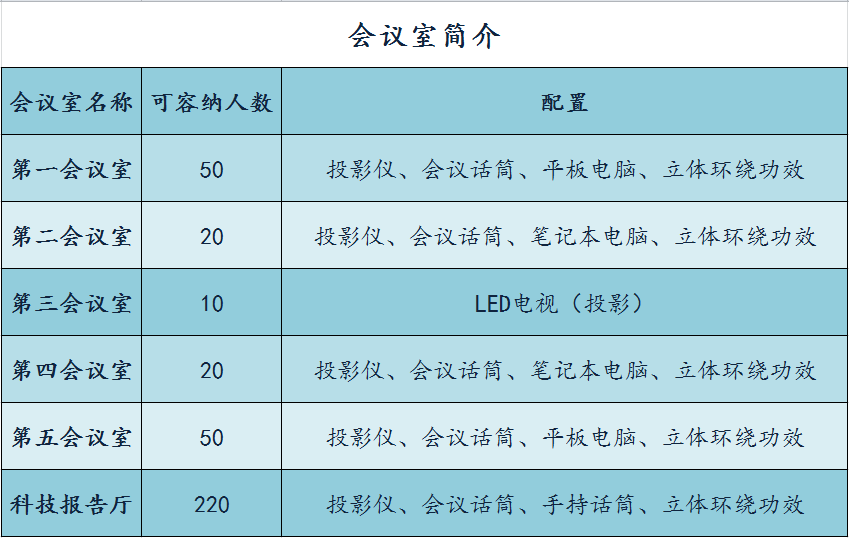 会议室表.png